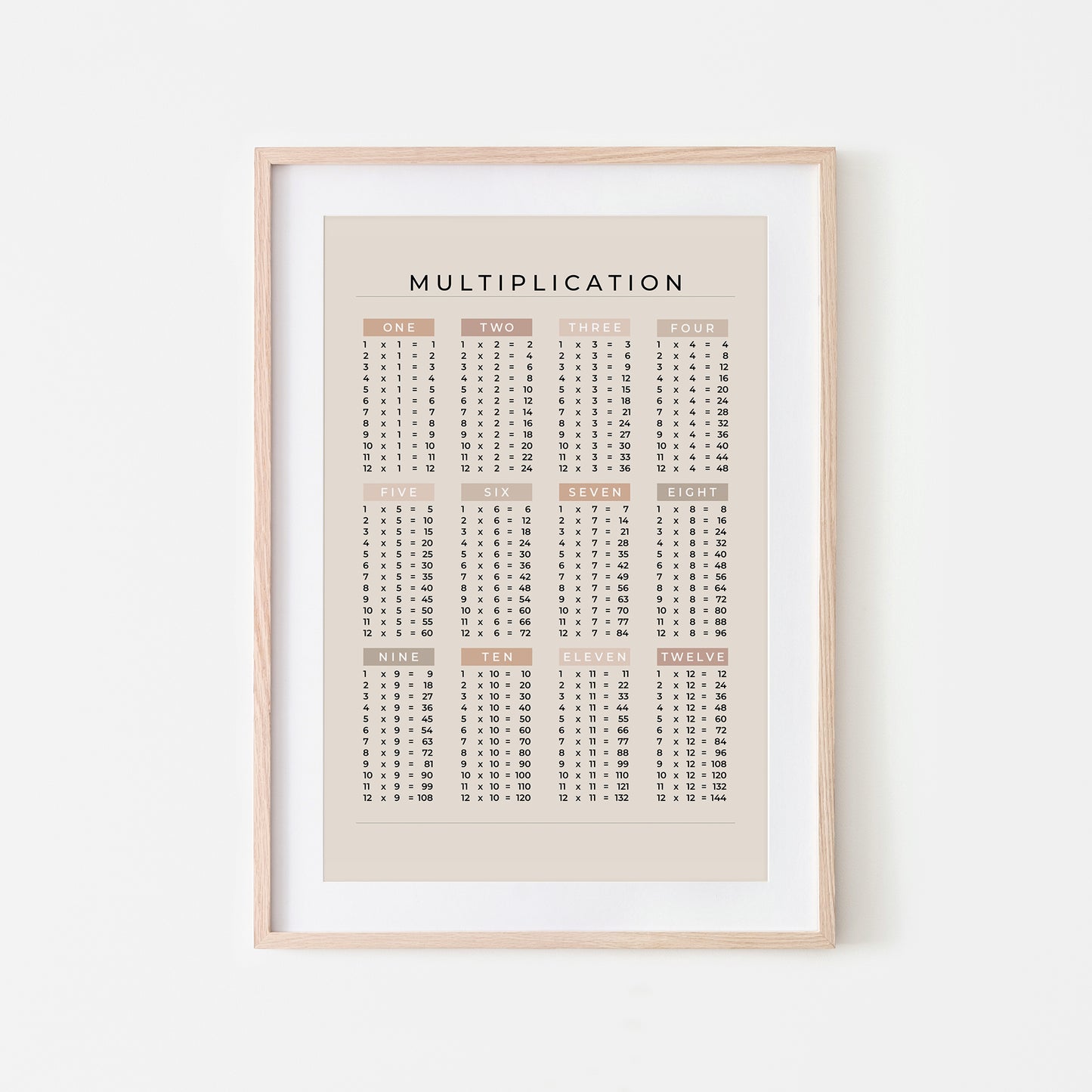 1-12-Multiplication-List-Mathematics-Wall-Art-Website-Main-Image-Neutral-on-Sand