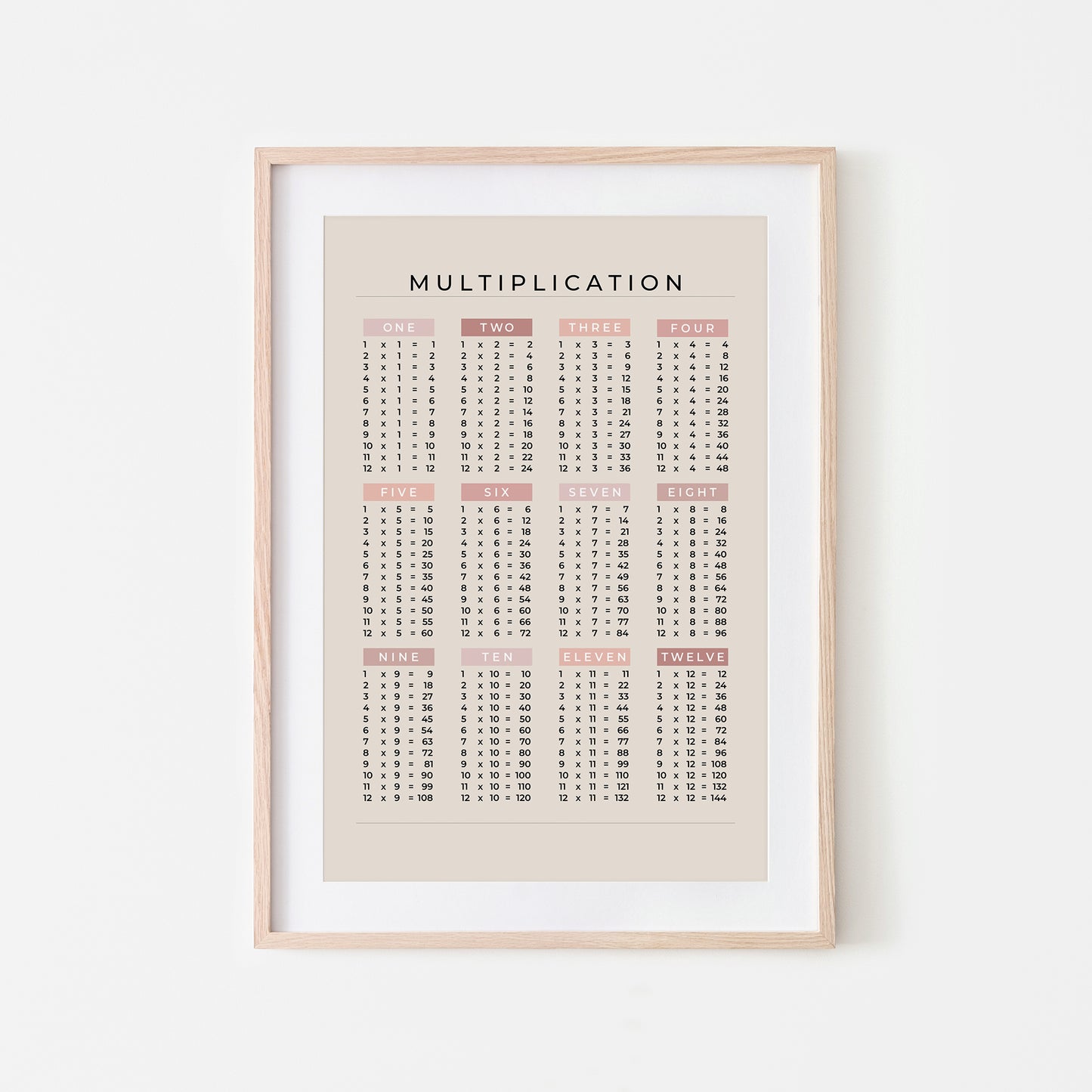 1-12-Multiplication-List-Mathematics-Wall-Art-Website-Main-Image-Peony-on-Sand