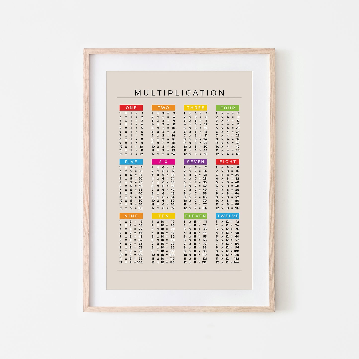 1-12-Multiplication-List-Mathematics-Wall-Art-Website-Main-Image-Rainbow-on-Sand