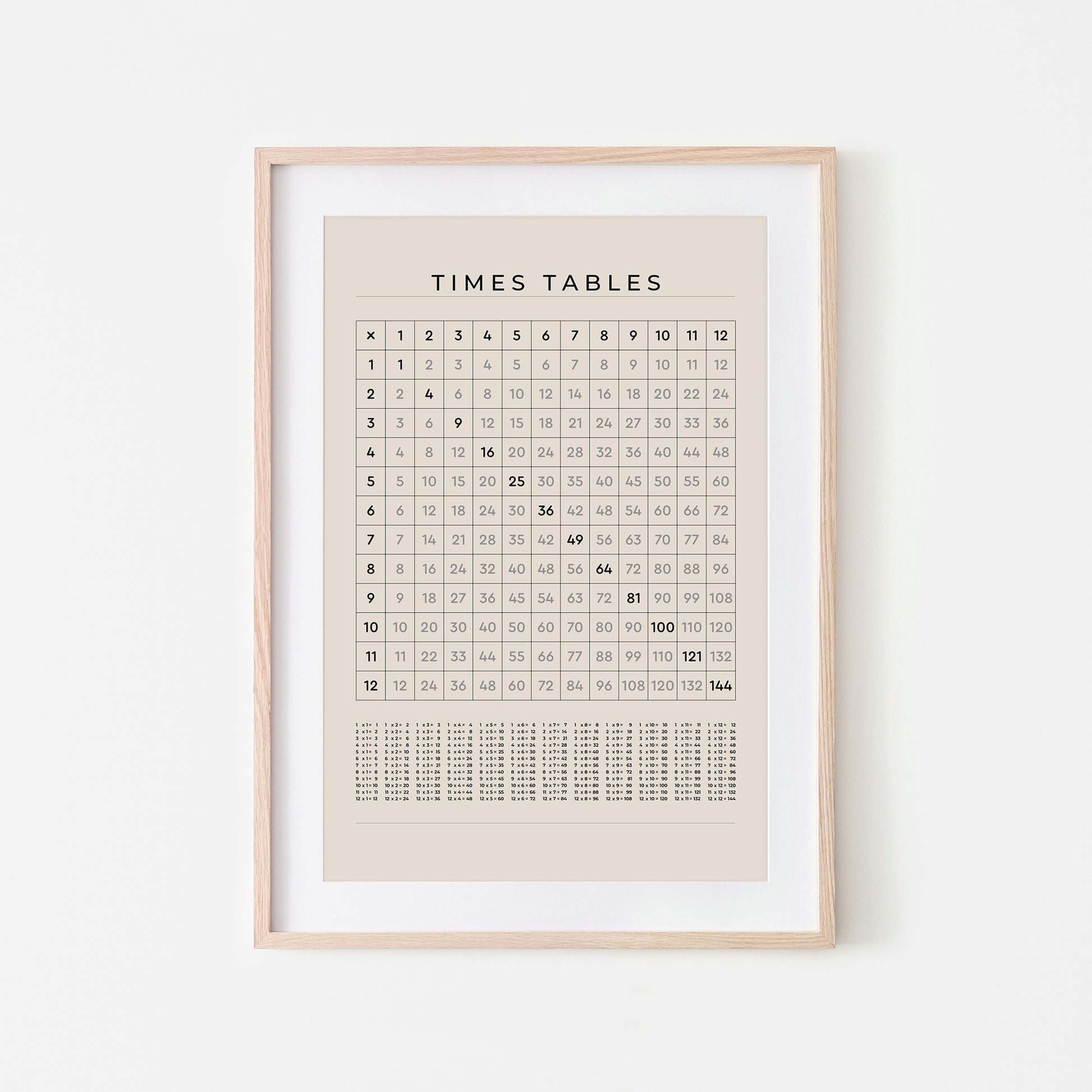 1-12-Times-Tables-Grid-Mathematics-Wall-Art-in-Black-on-Sand