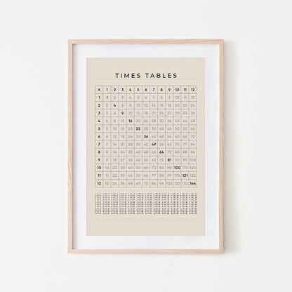 1-12-Times-Tables-Grid-Mathematics-Wall-Art-in-Black-on-Sand