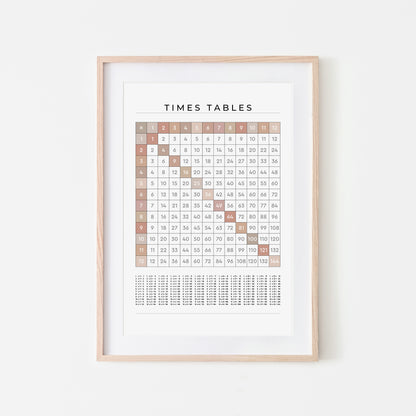 1-12-Times-Tables-Grid-Mathematics-Wall-Art-in-Neutral-Beige-on-White