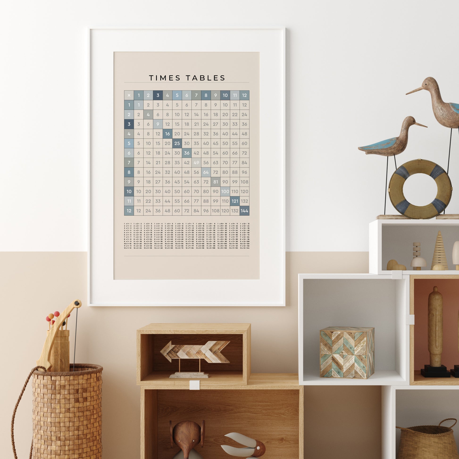 1-12-Times-Tables-Grid-Mathematics-Wall-Art-in-Ocean-Blue-on-Sand-Main-Image