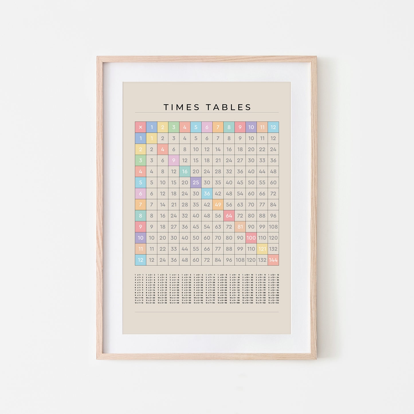 1-12-Times-Tables-Grid-Mathematics-Wall-Art-in-Pastel-Rainbow-on-Sand