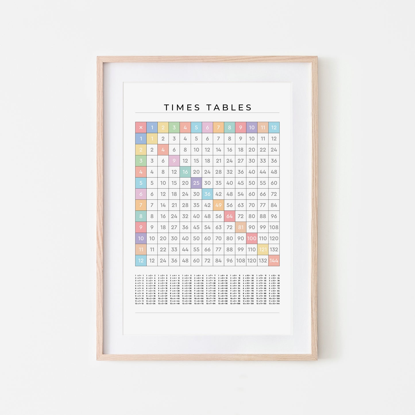 1-12-Times-Tables-Grid-Mathematics-Wall-Art-in-Pastel-Rainbow-on-White