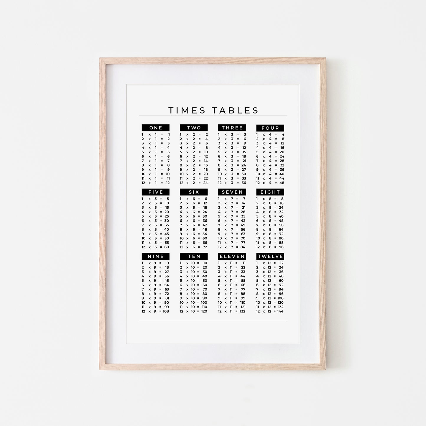 1-12-Times-Tables-List-Mathematics-Wall-Art-Website-Main-Image-Black-on-White