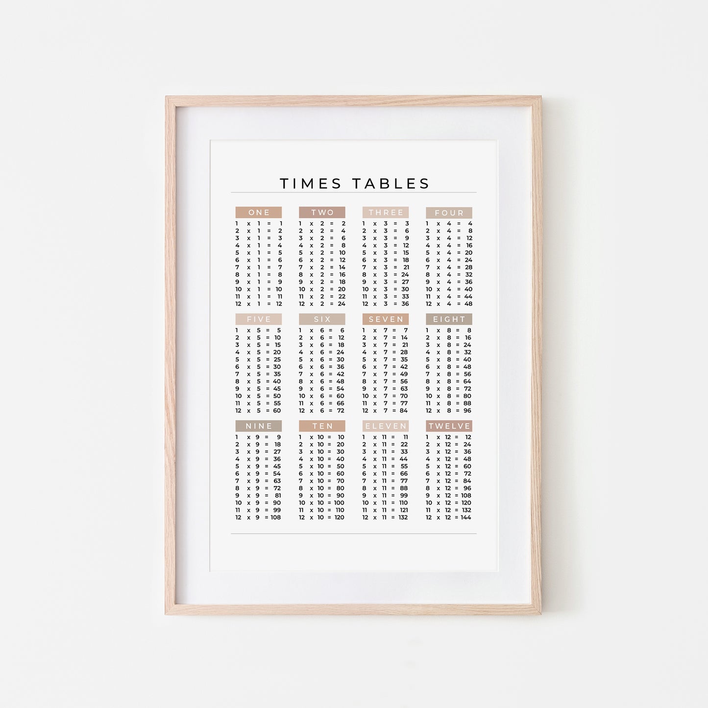 1-12-Times-Tables-List-Mathematics-Wall-Art-Website-Main-Image-Neutral-on-White