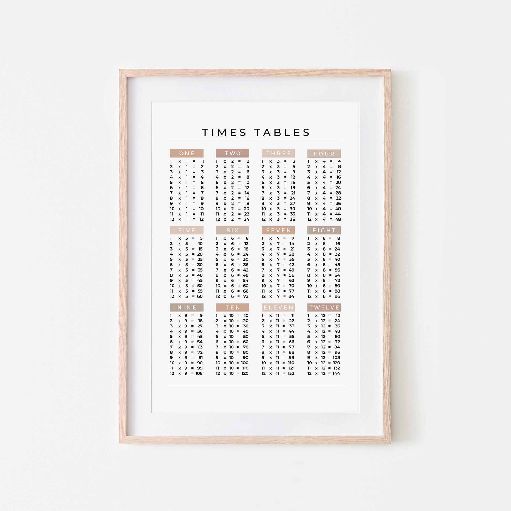 1-12-Times-Tables-List-Mathematics-Wall-Art-Website-Main-Image-Neutral-on-White