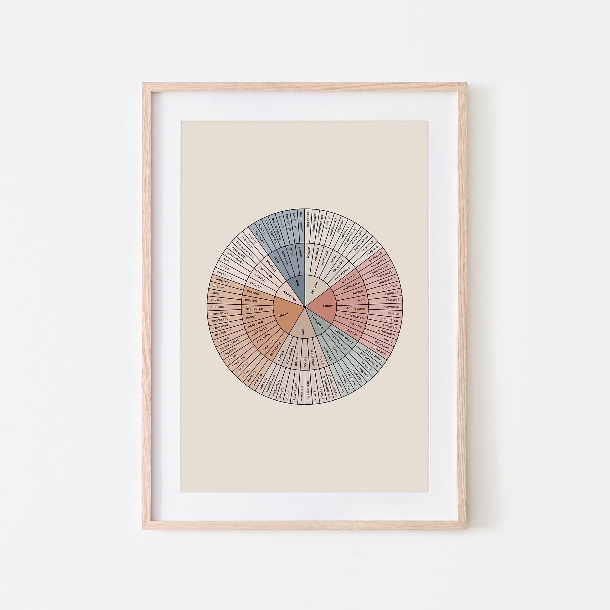 B-Feelings-Wheel-Mental-Health-Wall-Art-in-Earthy-and-Black-on-Sand