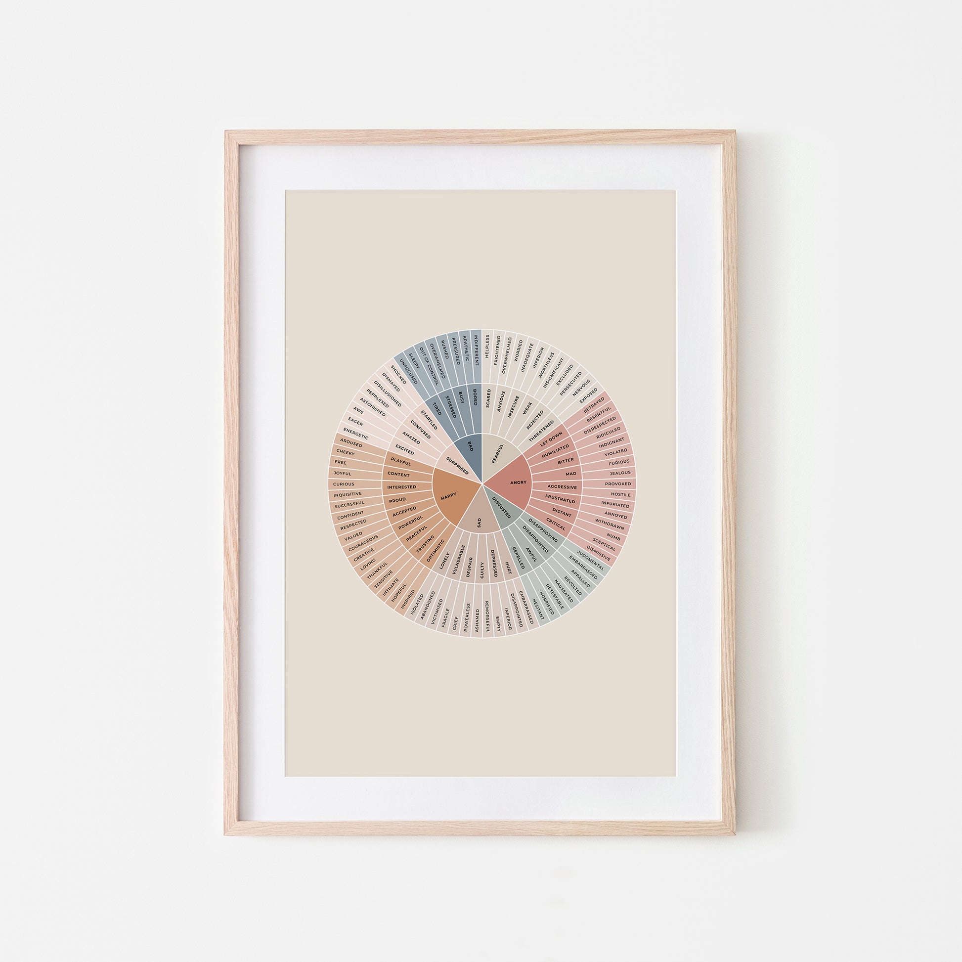 B-Feelings-Wheel-Mental-Health-Wall-Art-in-Earthy-and-Monochrome-on-Sand