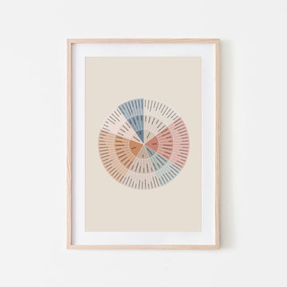 B-Feelings-Wheel-Mental-Health-Wall-Art-in-Earthy-and-Monochrome-on-Sand