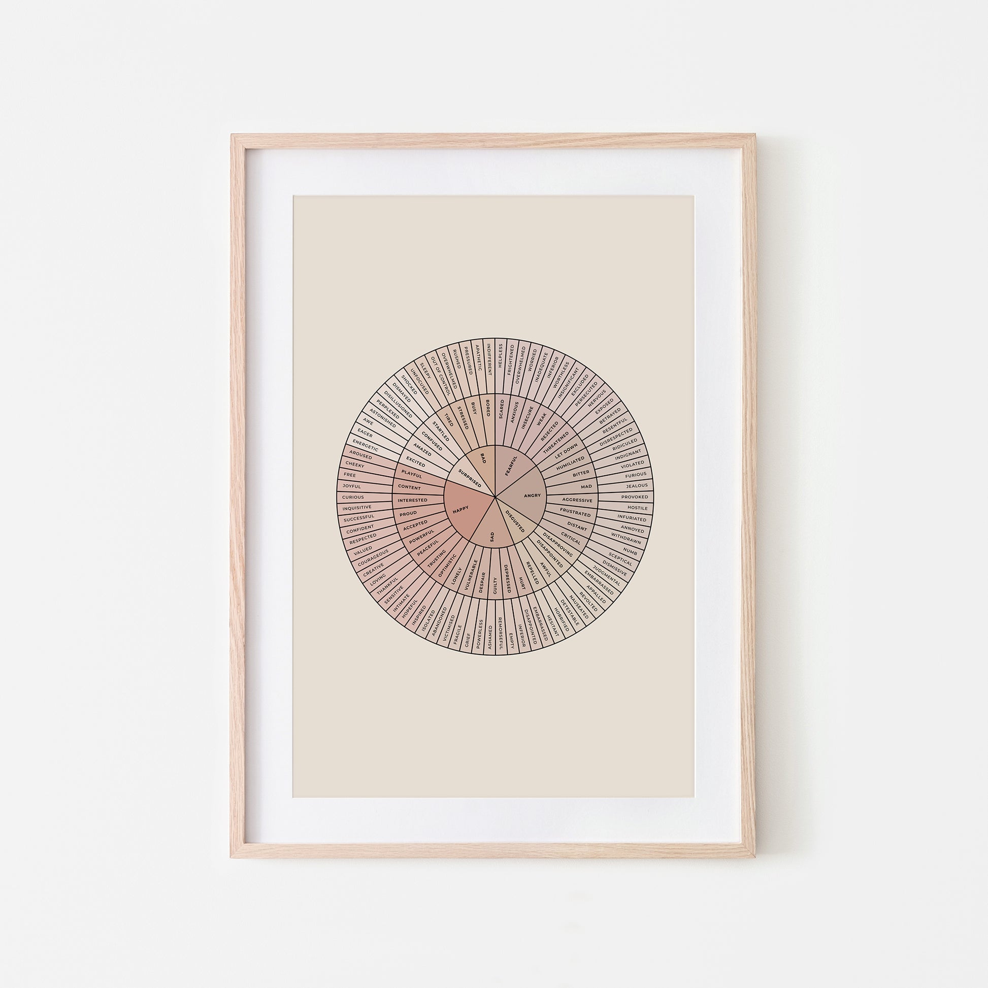 B-Feelings-Wheel-Mental-Health-Wall-Art-in-Neutral-and-Black-on-Sand
