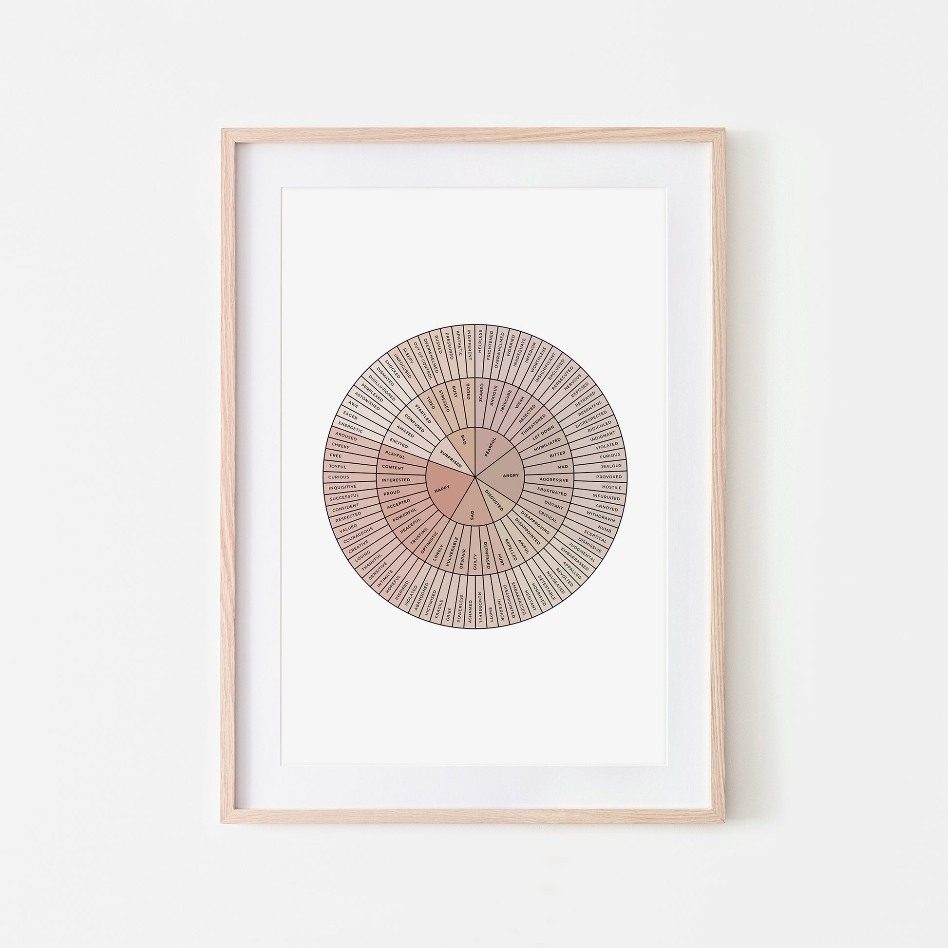 B-Feelings-Wheel-Mental-Health-Wall-Art-in-Neutral-and-Black-on-White
