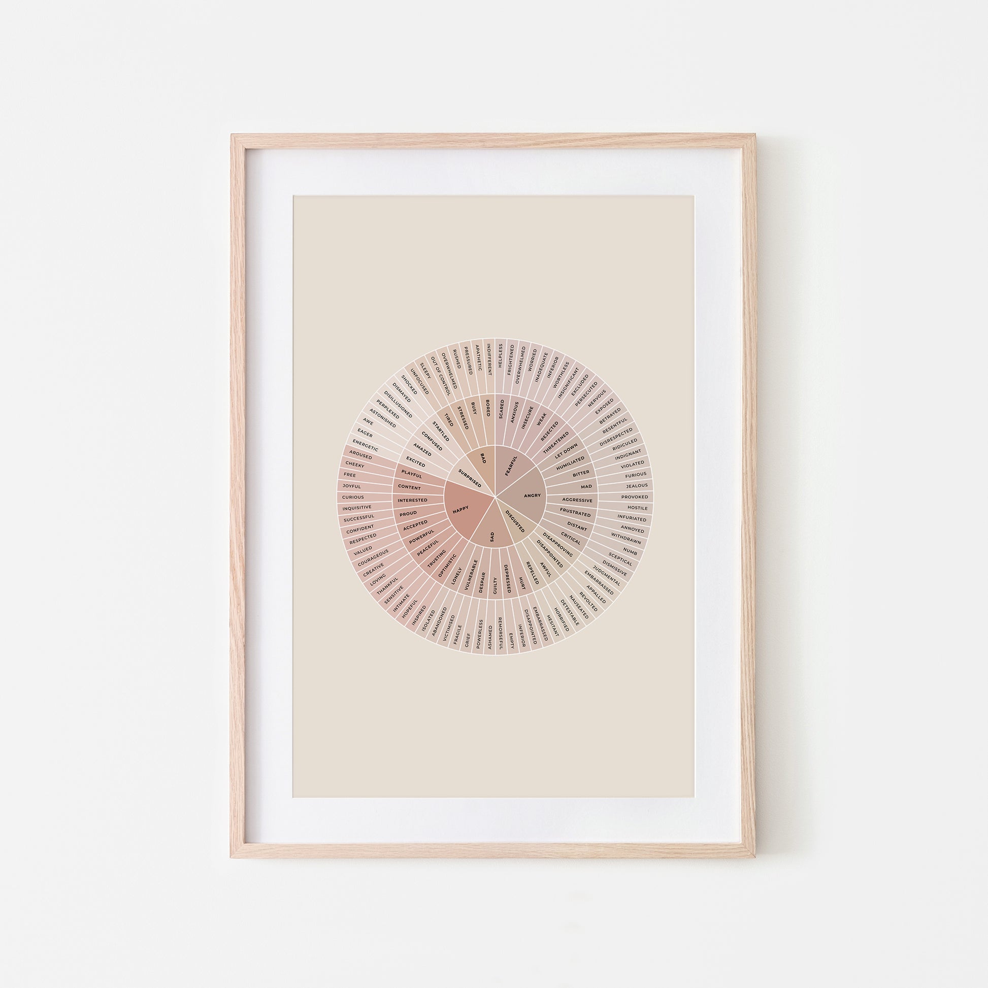 B-Feelings-Wheel-Mental-Health-Wall-Art-in-Neutral-and-Monochrome-on-Sand