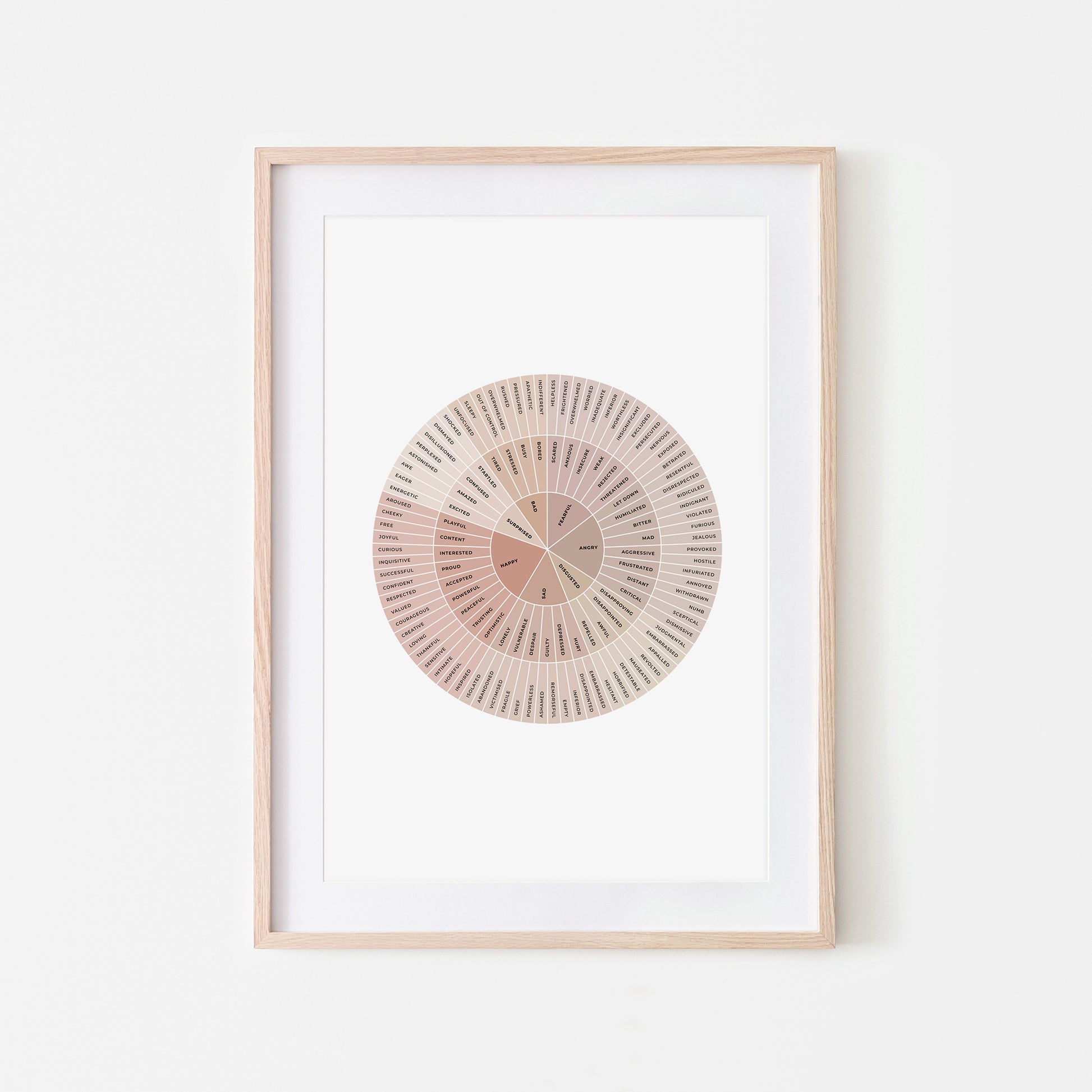 B-Feelings-Wheel-Mental-Health-Wall-Art-in-Neutral-and-Monochrome-on-White
