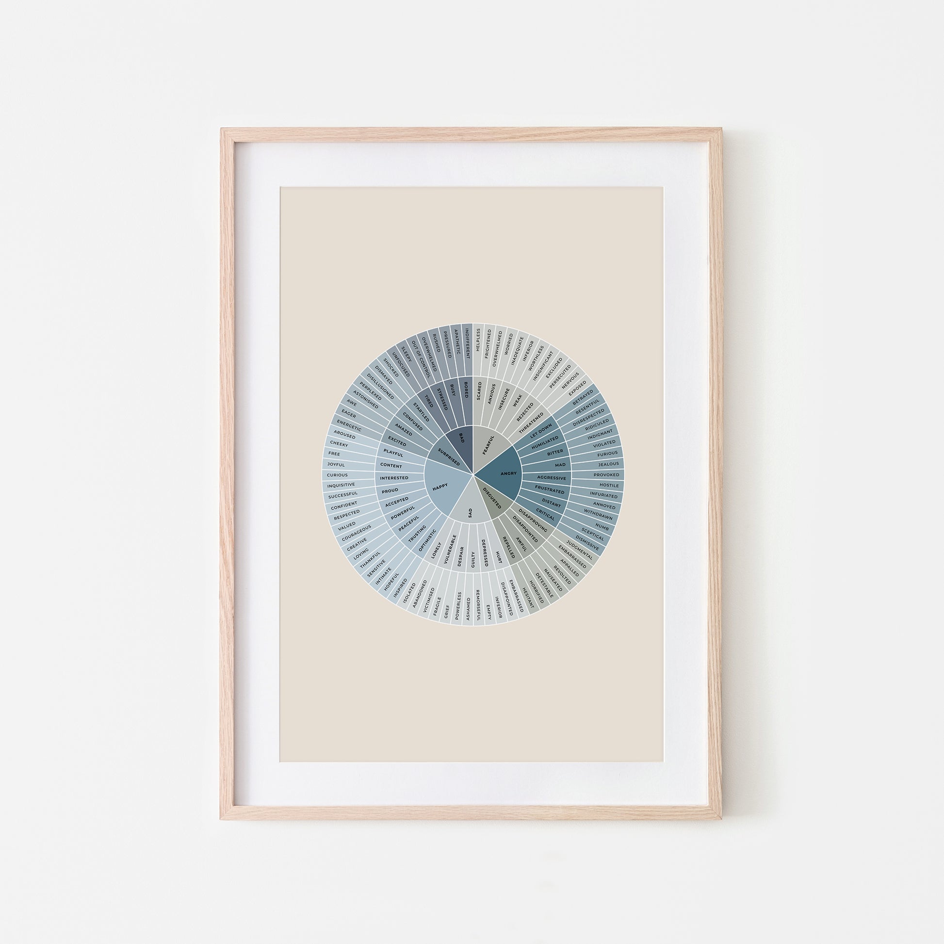 B-Feelings-Wheel-Mental-Health-Wall-Art-in-Ocean-and-Monochrome-on-Sand