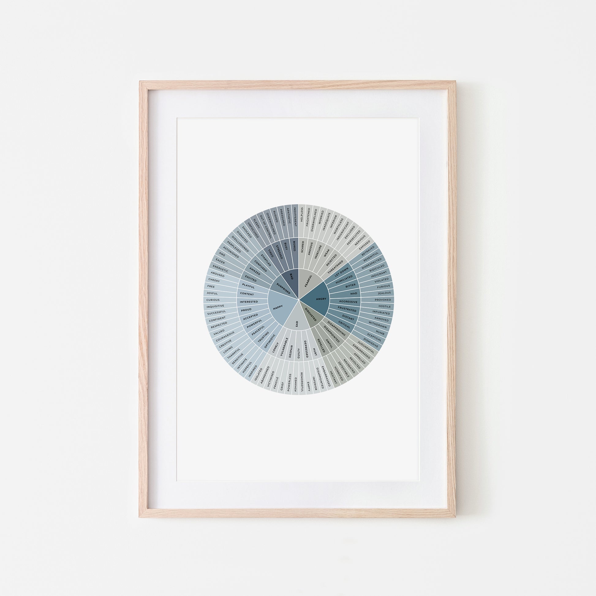 B-Feelings-Wheel-Mental-Health-Wall-Art-in-Ocean-and-Monochrome-on-White