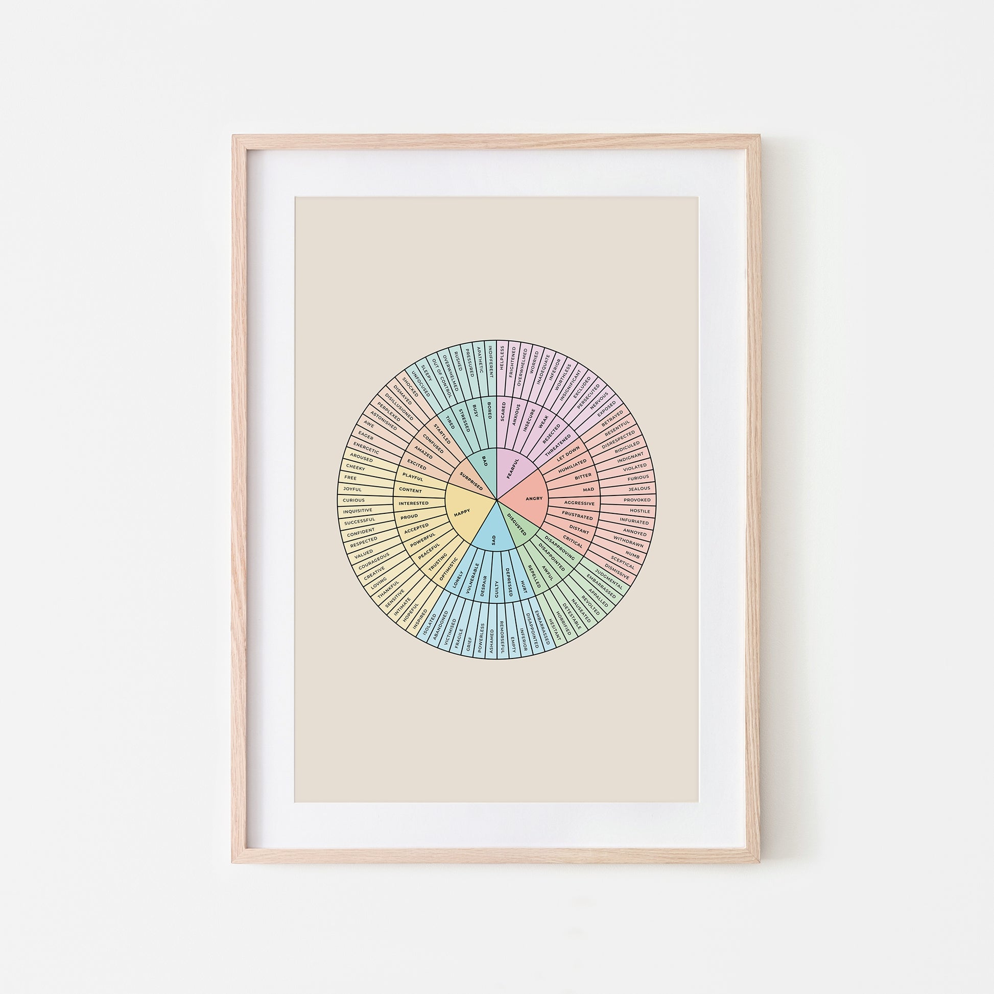B-Feelings-Wheel-Mental-Health-Wall-Art-in-Pastel-and-Black-on-Sand