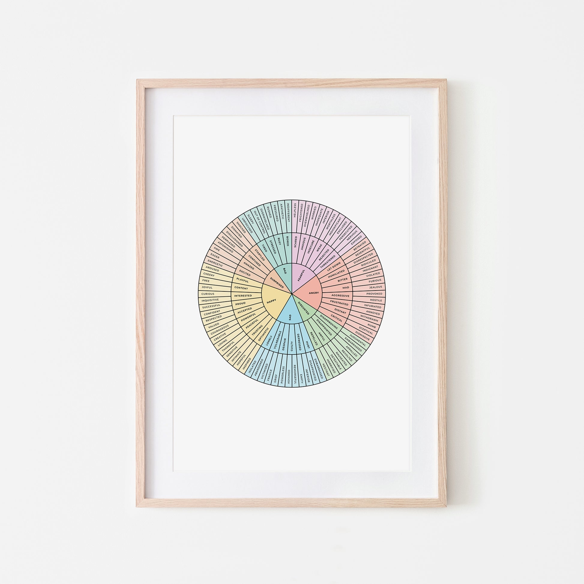 B-Feelings-Wheel-Mental-Health-Wall-Art-in-Pastel-and-Black-on-White