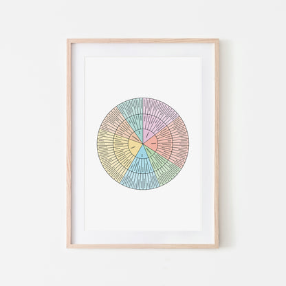 B-Feelings-Wheel-Mental-Health-Wall-Art-in-Pastel-and-Black-on-White