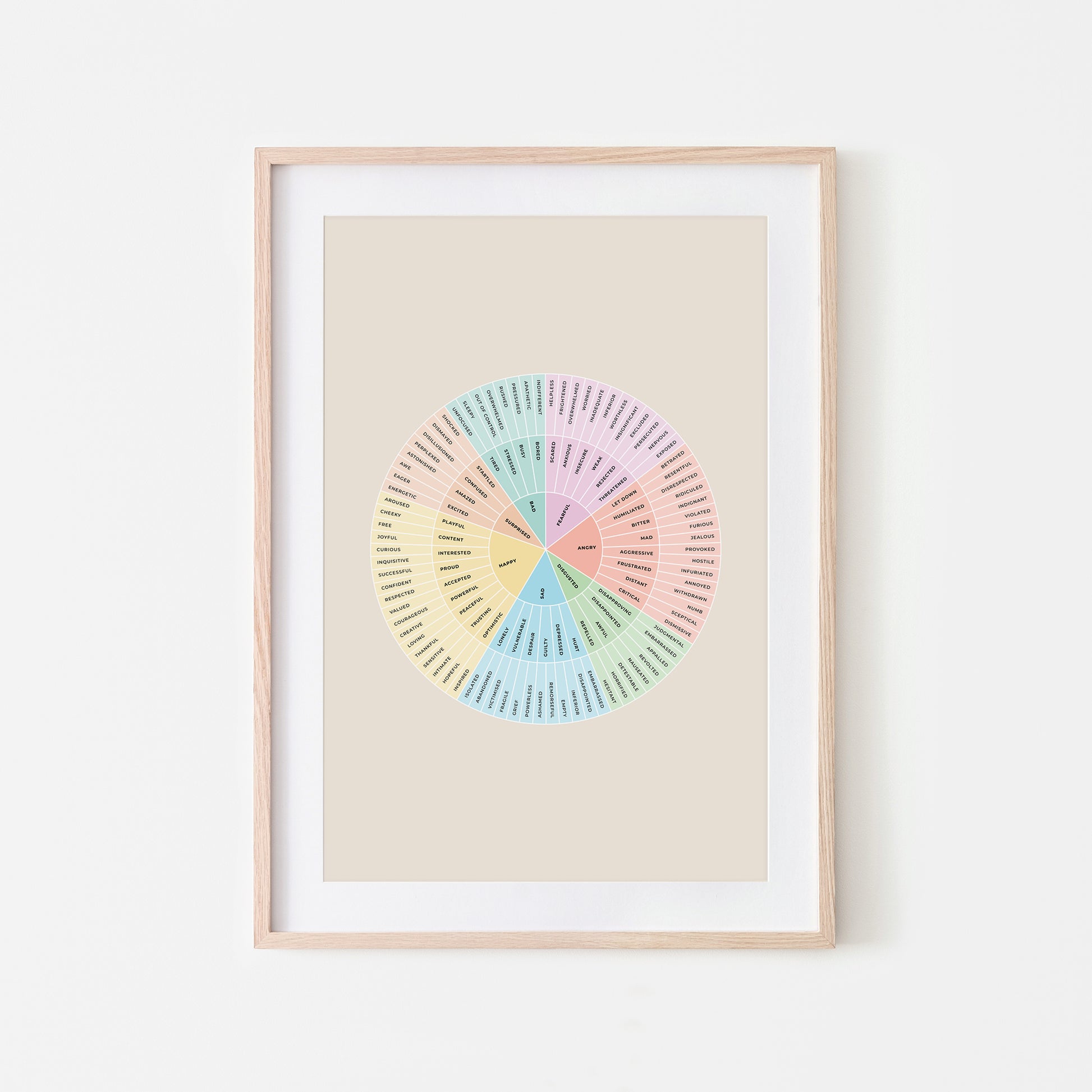 B-Feelings-Wheel-Mental-Health-Wall-Art-in-Pastel-and-Monochrome-on-Sand