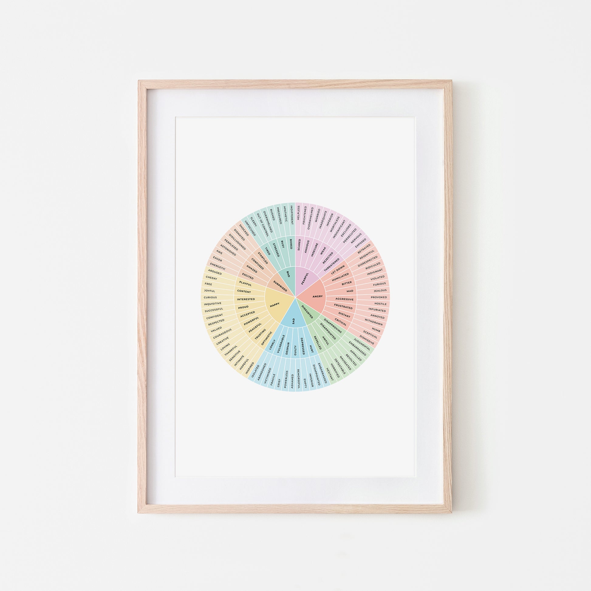 B-Feelings-Wheel-Mental-Health-Wall-Art-in-Pastel-and-Monochrome-on-White