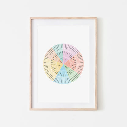 B-Feelings-Wheel-Mental-Health-Wall-Art-in-Pastel-and-Monochrome-on-White