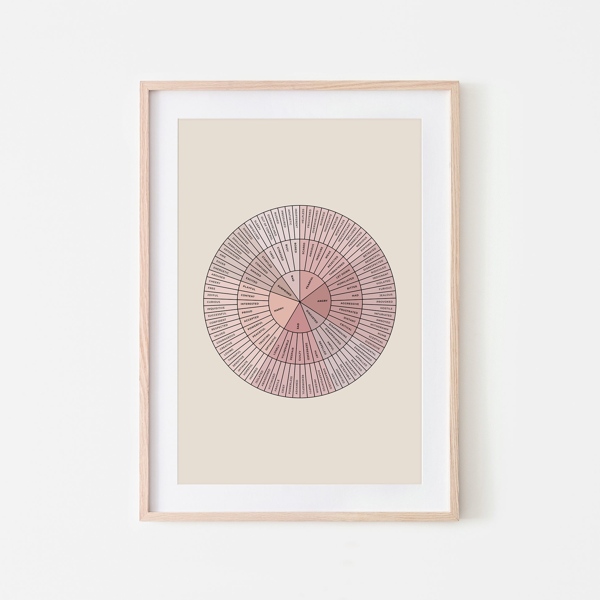 B-Feelings-Wheel-Mental-Health-Wall-Art-in-Peony-and-Black-on-Sand