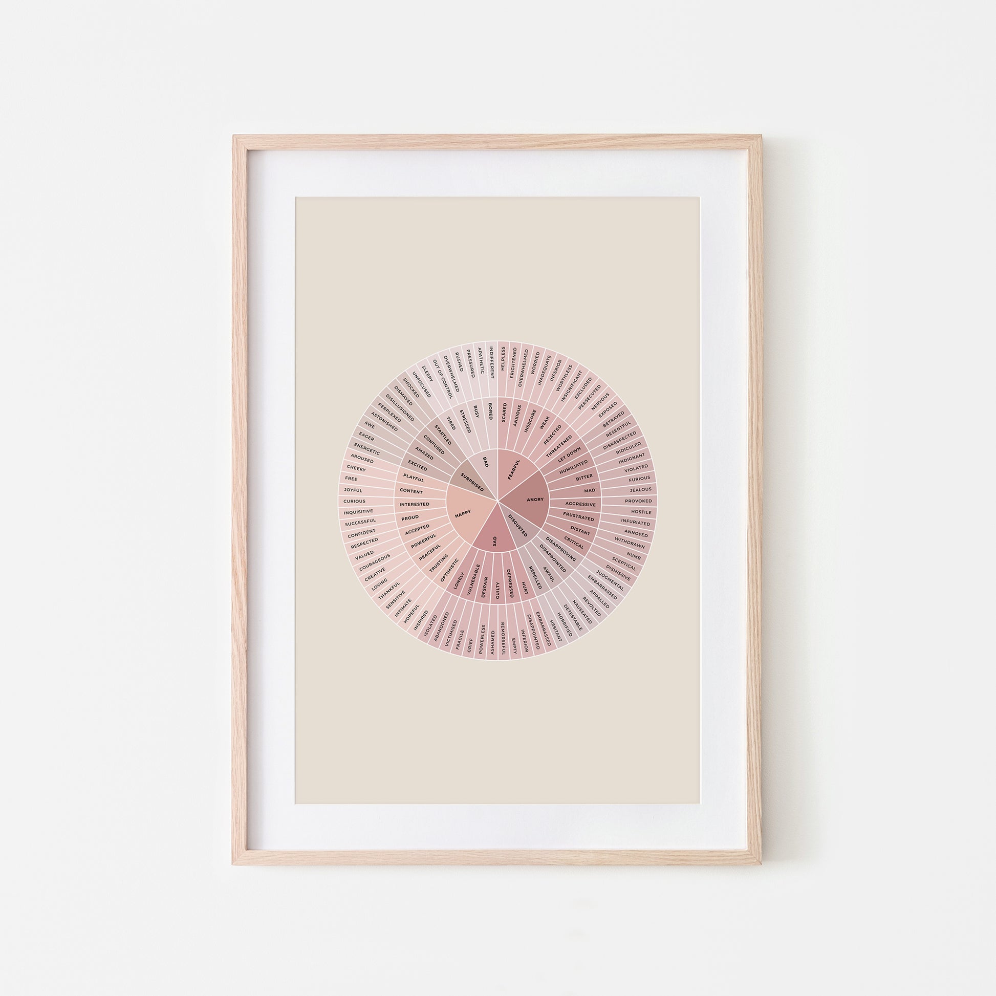 B-Feelings-Wheel-Mental-Health-Wall-Art-in-Peony-and-Monochrome-on-Sand