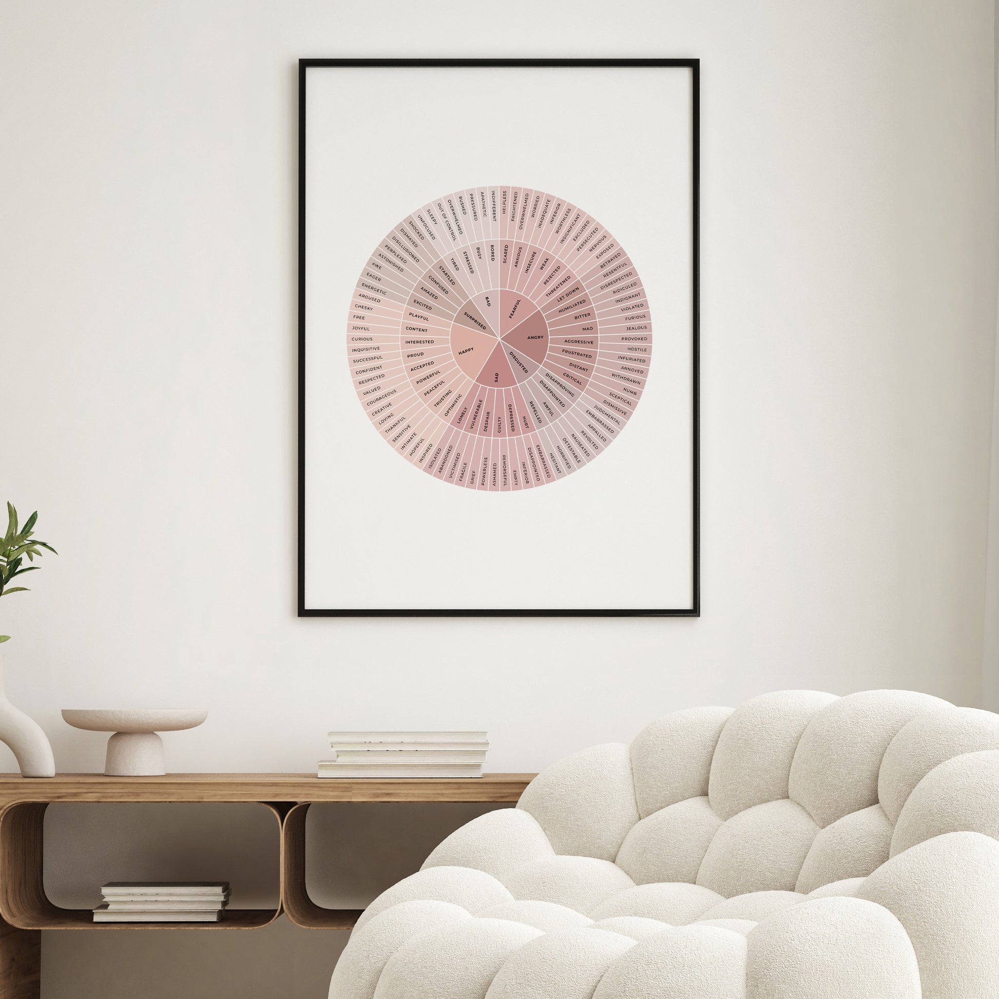 B-Feelings-Wheel-Mental-Health-Wall-Art-in-Peony-and-Monochrome-on-White-Website-Main-Image