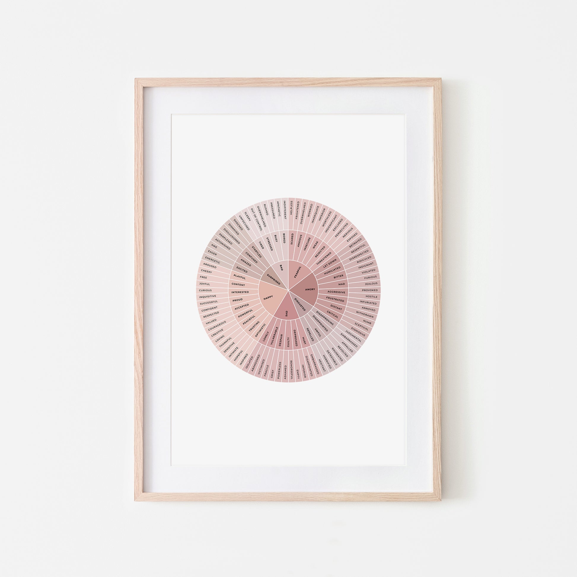 B-Feelings-Wheel-Mental-Health-Wall-Art-in-Peony-and-Monochrome-on-White