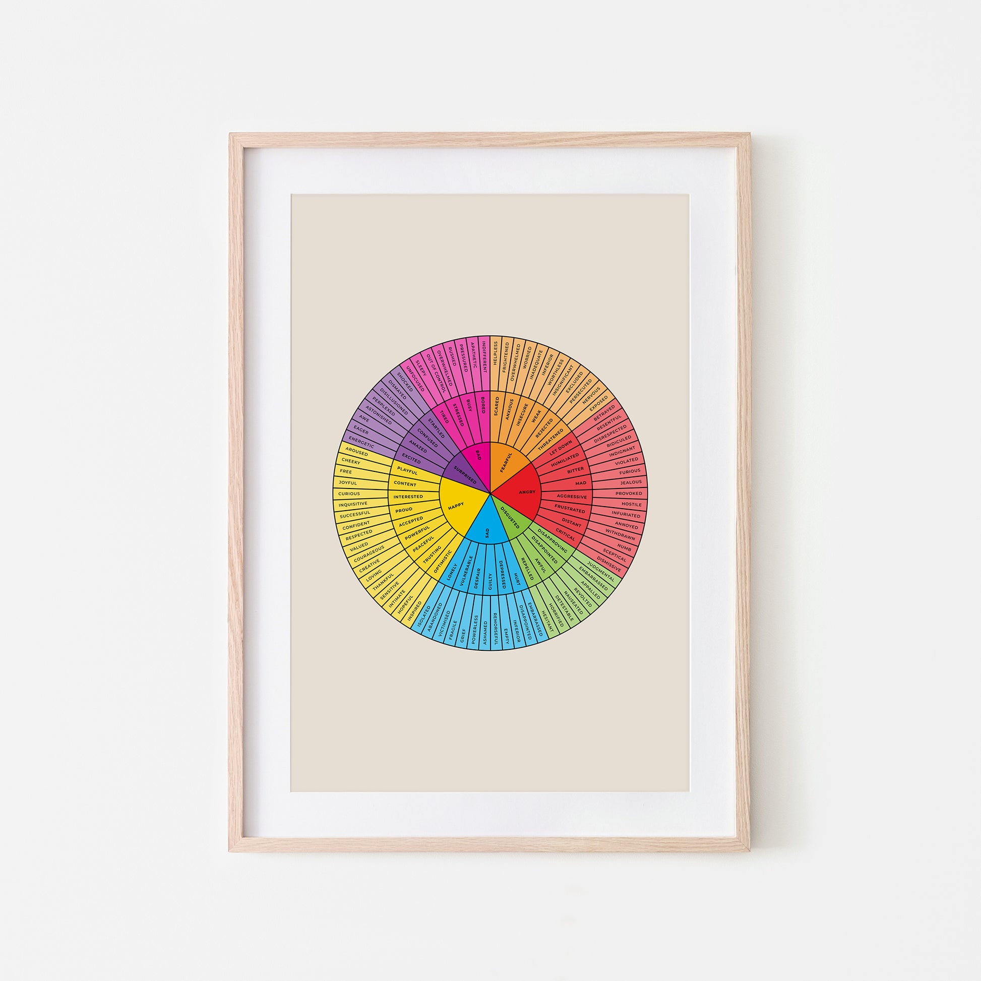 B-Feelings-Wheel-Mental-Health-Wall-Art-in-Rainbow-and-Black-on-Sand