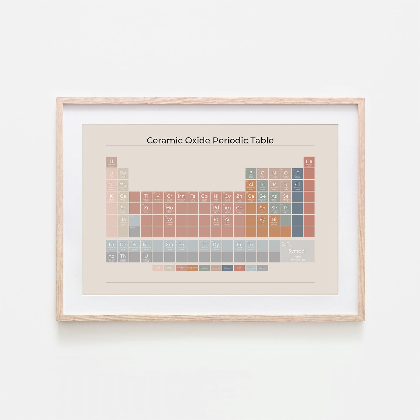 Ceramic-Oxide-Periodic-Table-in-Earthy-on-Sand-Website-Main-Image
