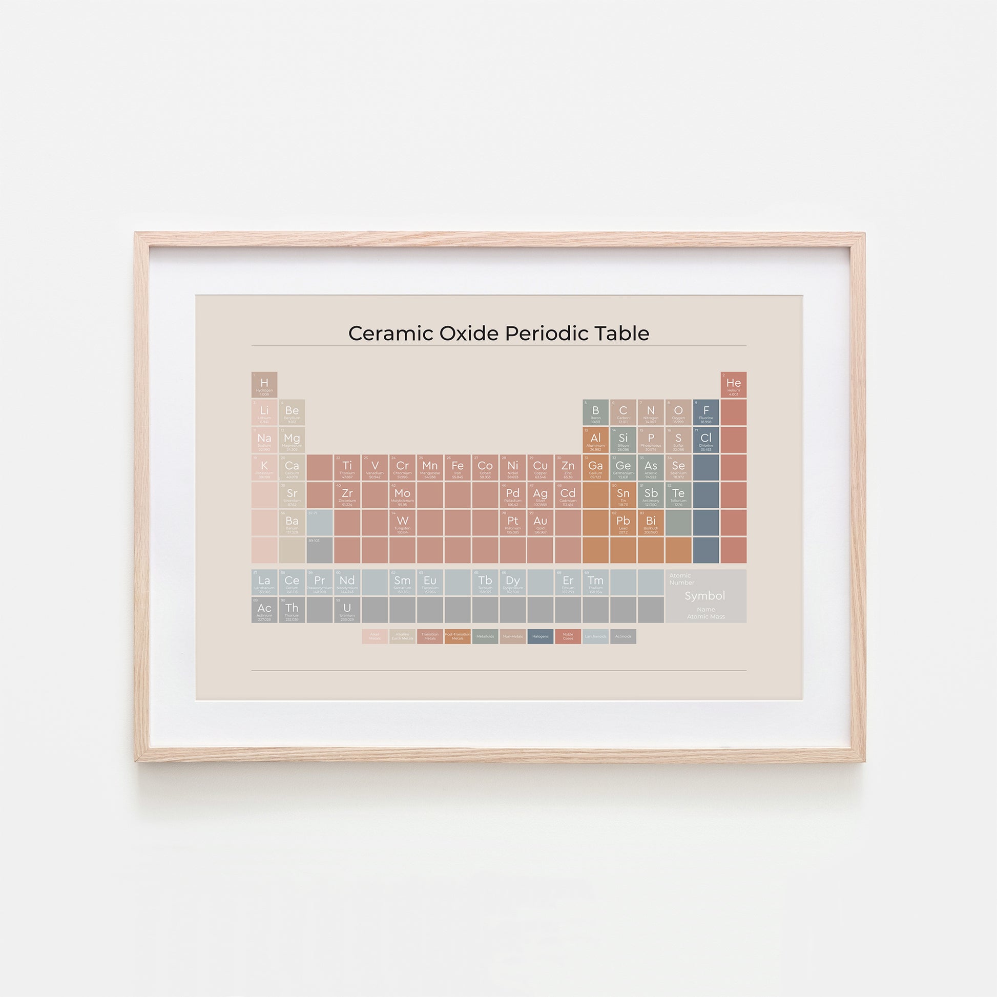 Ceramic-Oxide-Periodic-Table-in-Earthy-on-Sand-Website-Main-Image