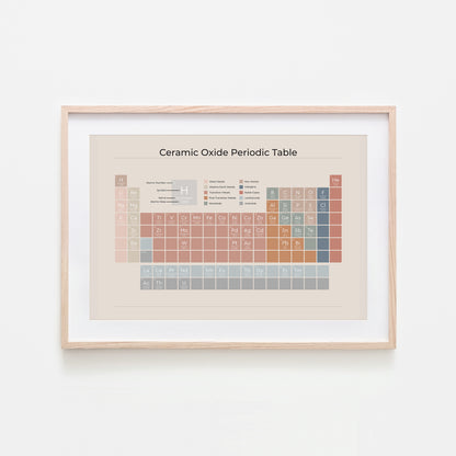 Ceramic-Oxide-Periodic-Table-in-Earthy-on-Sand-Website-Main-Image