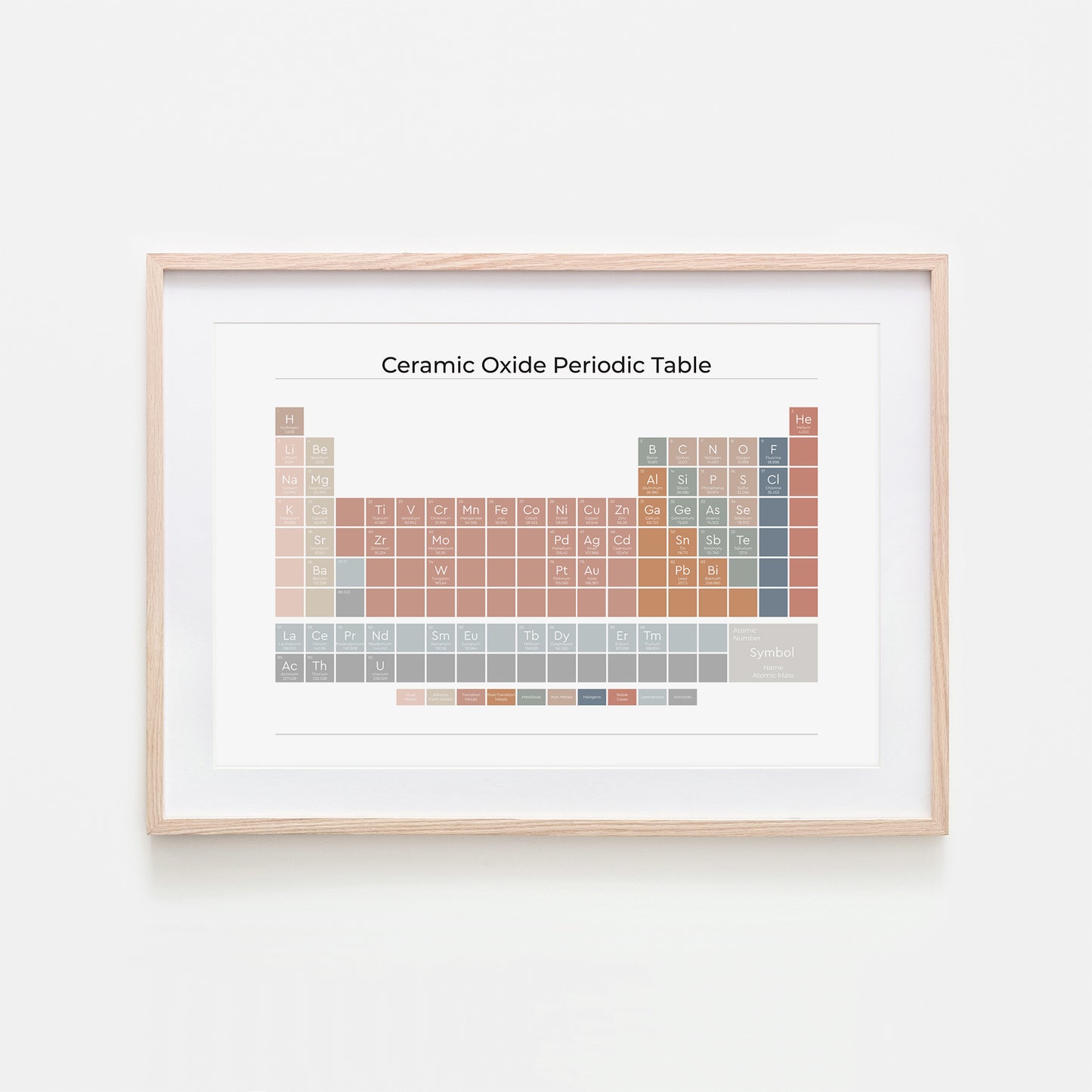 Ceramic-Oxide-Periodic-Table-in-Earthy-on-White-Website-Main-Image
