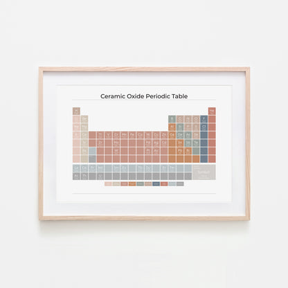 Ceramic-Oxide-Periodic-Table-in-Earthy-on-White-Website-Main-Image