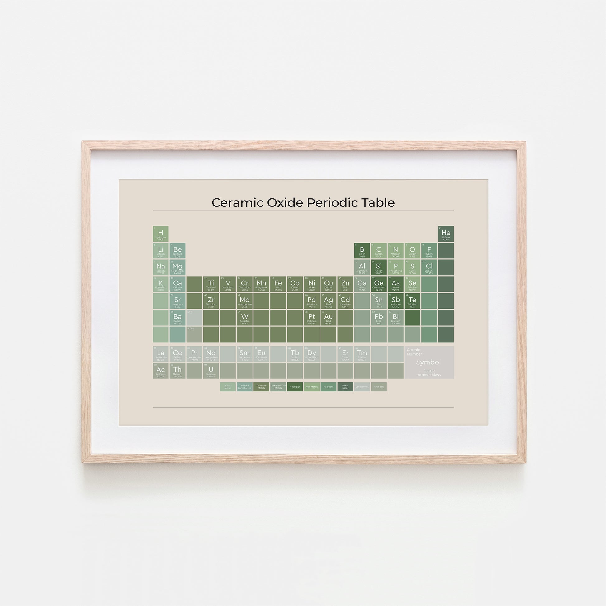 Ceramic-Oxide-Periodic-Table-in-Evergreen-on-Sand-Website-Main-Image