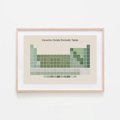 Ceramic-Oxide-Periodic-Table-in-Evergreen-on-Sand-Website-Main-Image