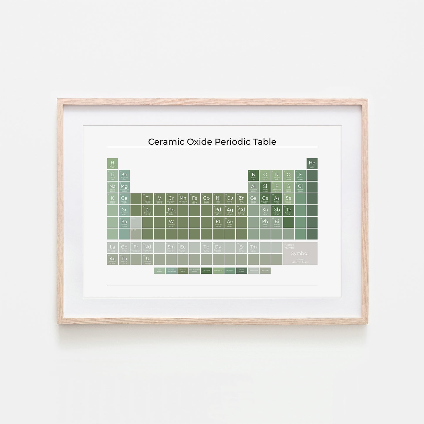 Ceramic-Oxide-Periodic-Table-in-Evergreen-on-White-Website-Main-Image