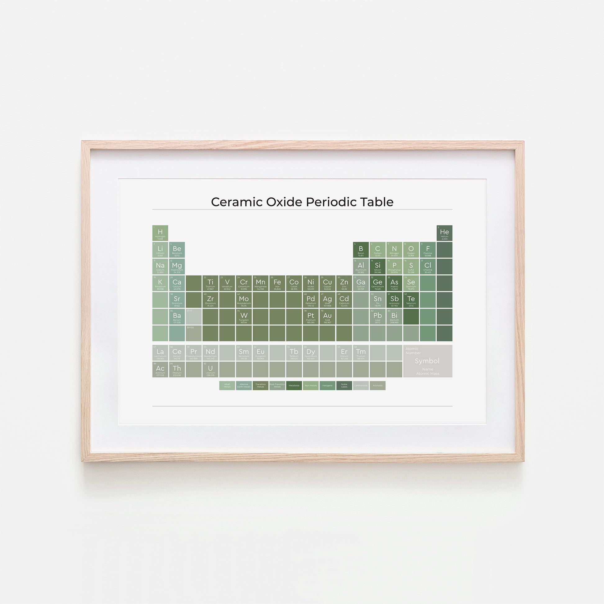 Ceramic-Oxide-Periodic-Table-in-Evergreen-on-White-Website-Main-Image