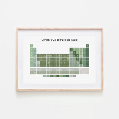 Ceramic-Oxide-Periodic-Table-in-Evergreen-on-White-Website-Main-Image