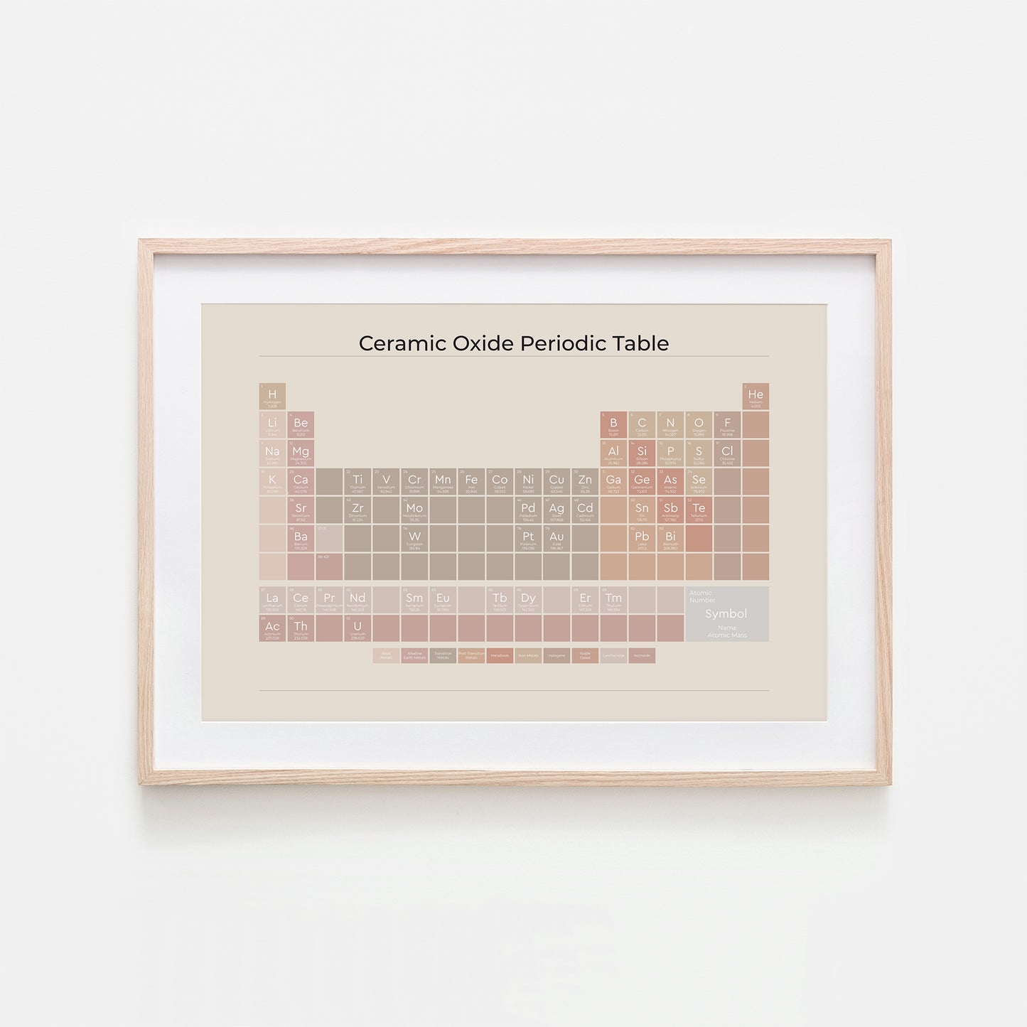 Ceramic-Oxide-Periodic-Table-in-Neutral-on-Sand-Website-Main-Image