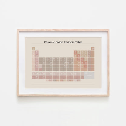 Ceramic-Oxide-Periodic-Table-in-Neutral-on-Sand-Website-Main-Image