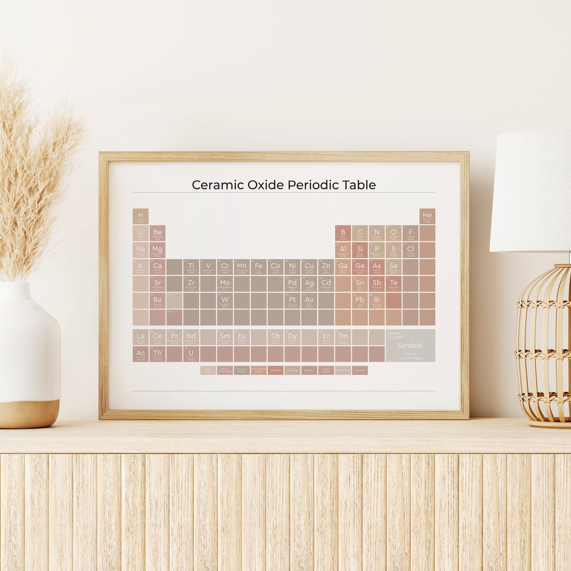 Ceramic-Oxide-Periodic-Table-in-Neutral-on-White-Main-Image