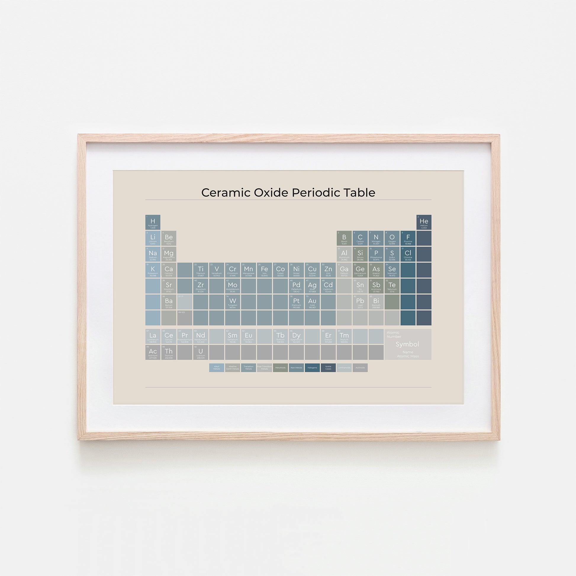 Ceramic-Oxide-Periodic-Table-in-Ocean-on-Sand-Website-Main-Image