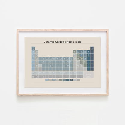 Ceramic-Oxide-Periodic-Table-in-Ocean-on-Sand-Website-Main-Image