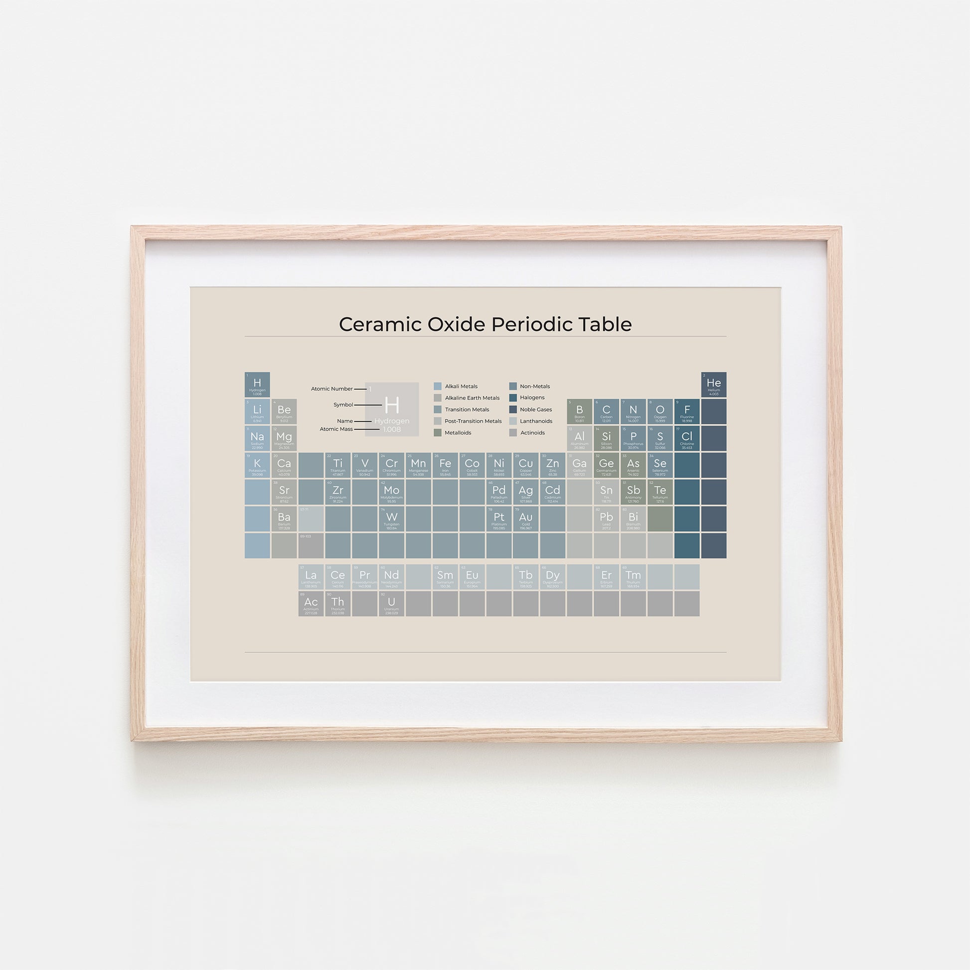 Ceramic-Oxide-Periodic-Table-in-Ocean-on-Sand-Website-Main-Image