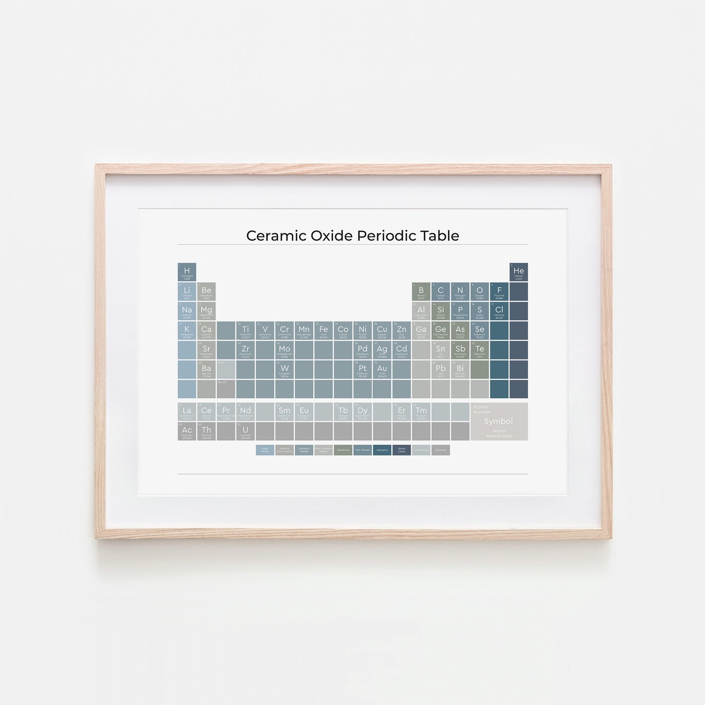 Ceramic-Oxide-Periodic-Table-in-Ocean-on-White-Website-Main-Image