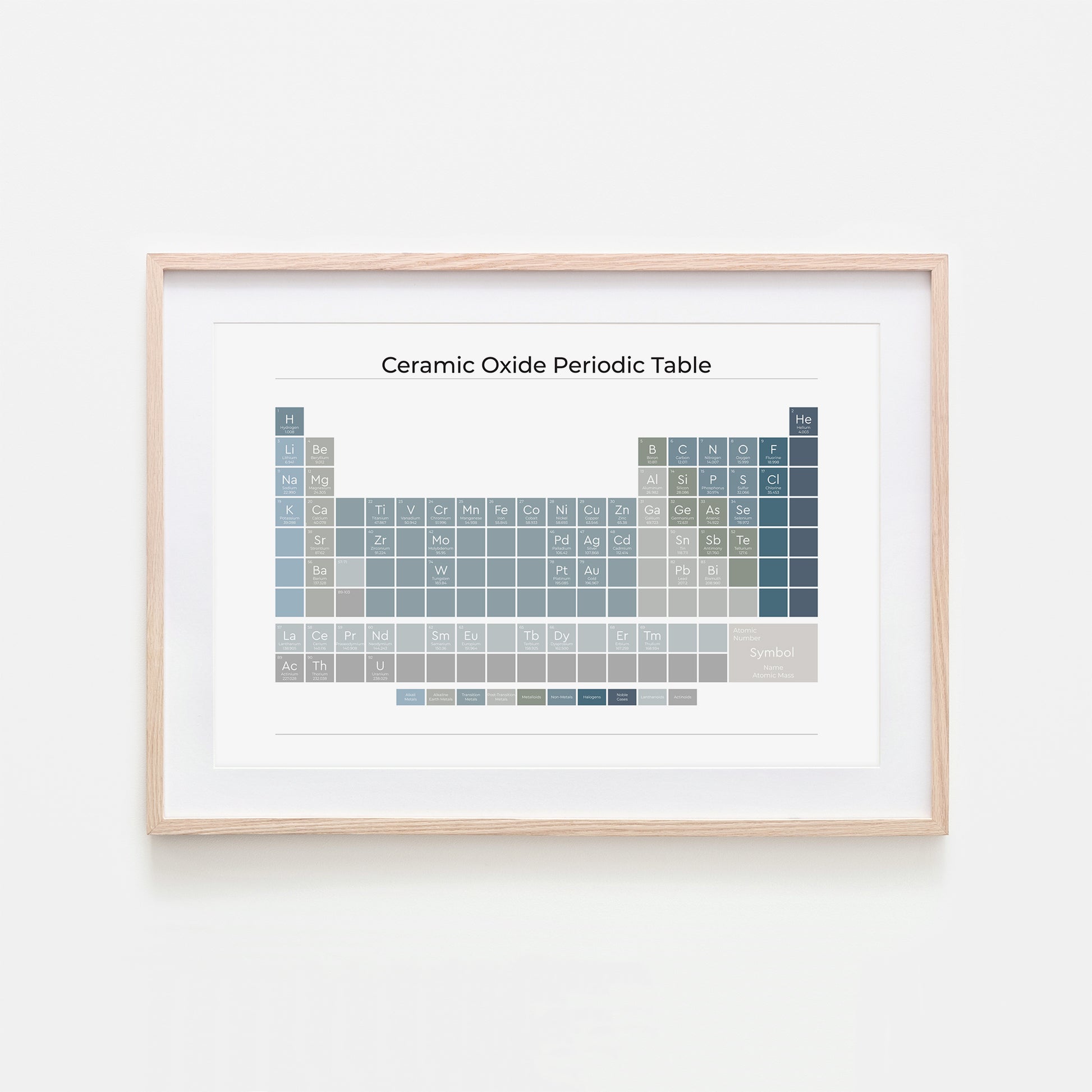 Ceramic-Oxide-Periodic-Table-in-Ocean-on-White-Website-Main-Image